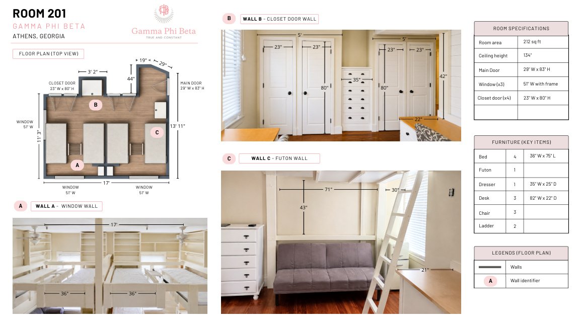 Room 201 documentation preview